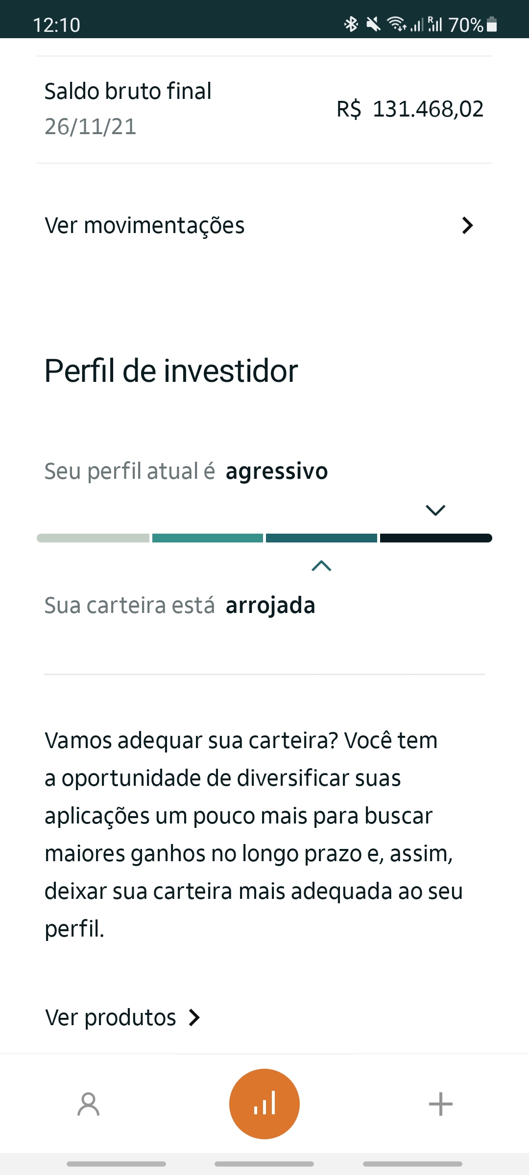 Investment risk chart