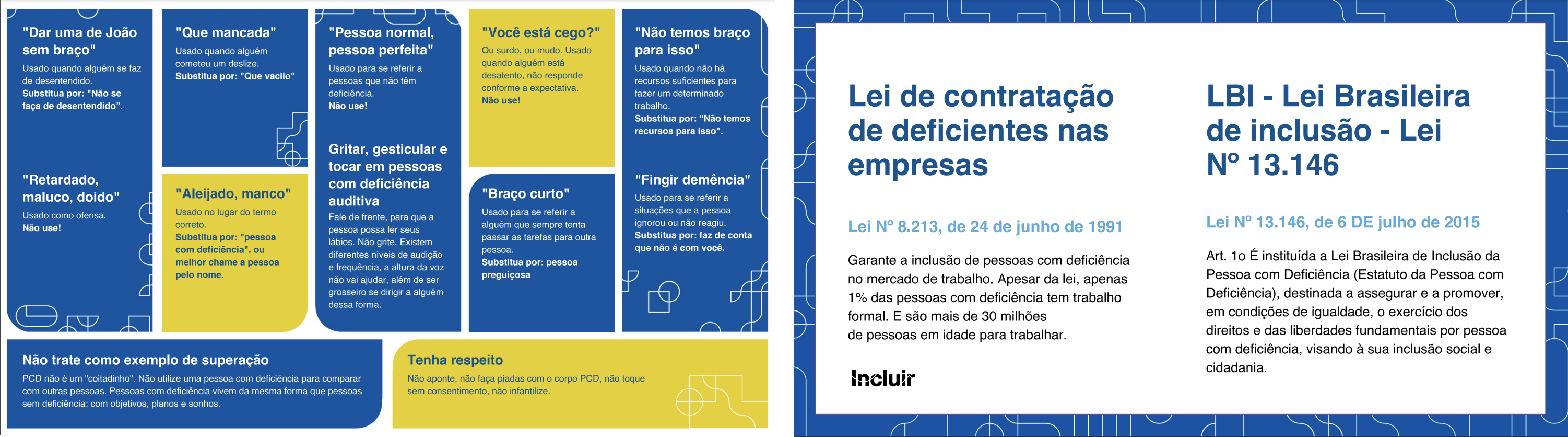 A page of the anti-capacitism manual in portuguese
