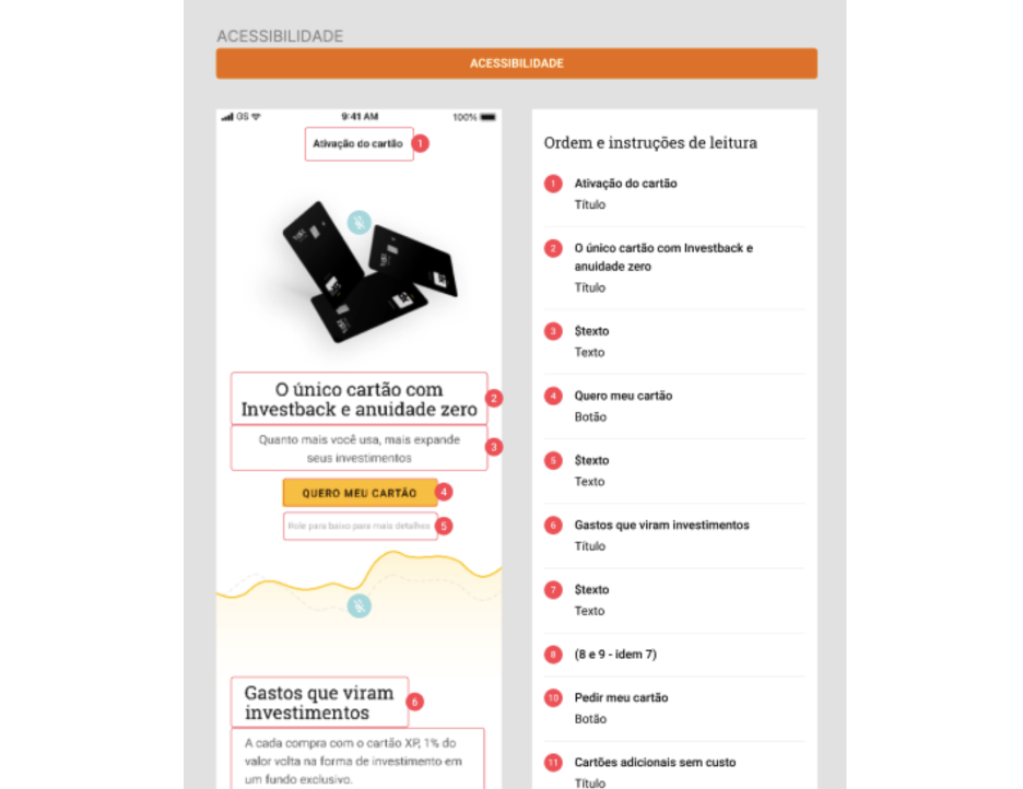 Accessibility specification